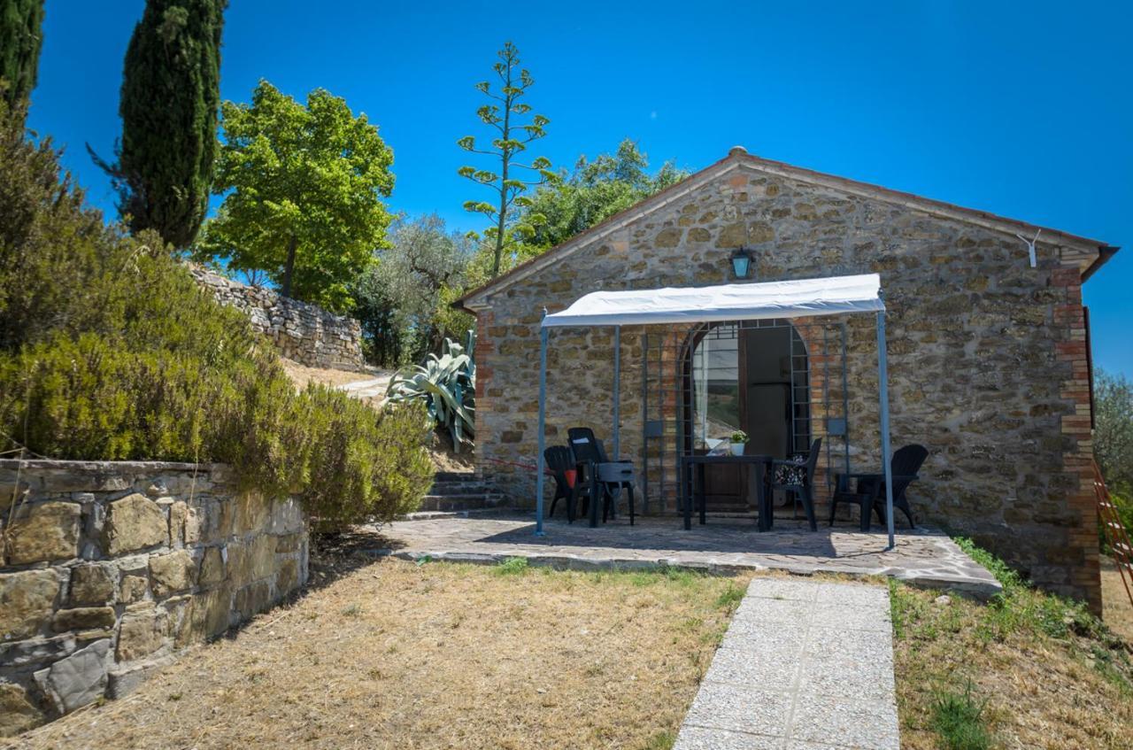 Poloturisticoumbria Rustico Con Piscina Vista Lago Passignano sul Trasimeno Exterior photo